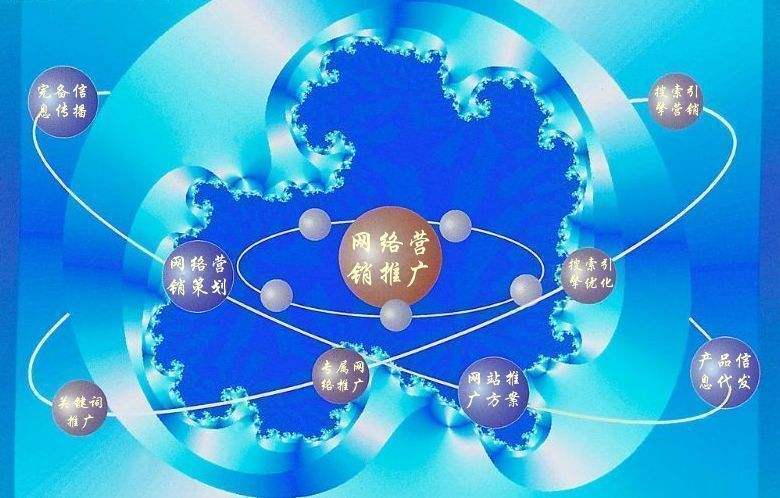 罗湖新媒体运营企业需要掌握的网络推广技巧有哪些